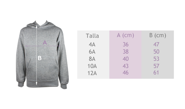 Tallas sudadera infantil